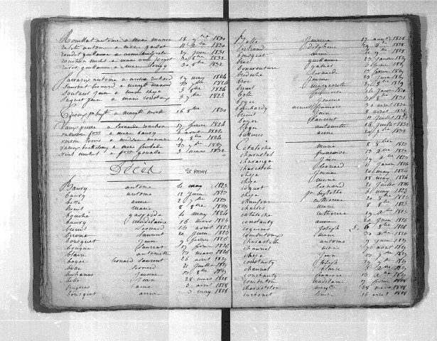 Tables décennales des mariages (1823-1832)
