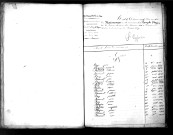 Tables décennales des naissances (1833-1842)