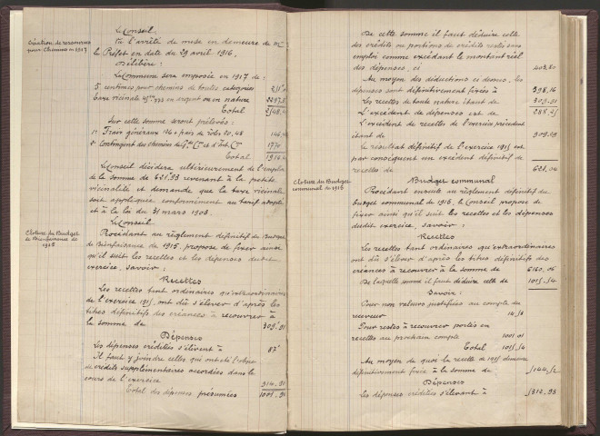 Délibérations du conseil municipal. 27 avril 1916-31 octobre 1929