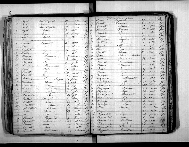 Tables décennales des décès (1853-1862)