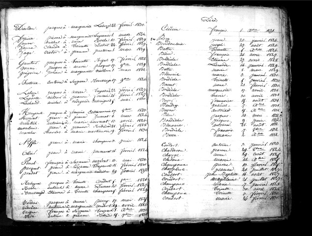 Tables décennales des mariages (1823-1832)