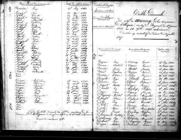 Tables décennales des mariages (1833-1842)