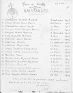 Tables décennales des mariages (1913-1922)