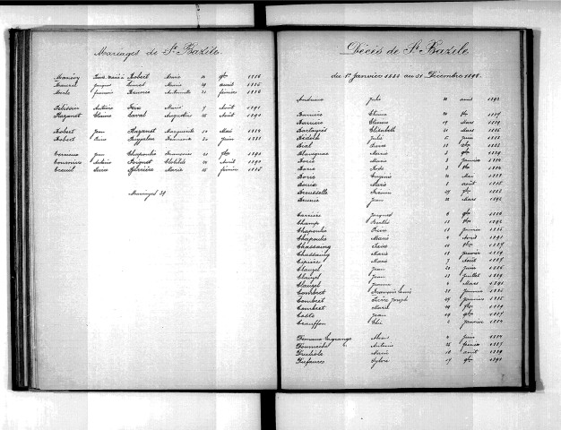 Tables décennales des mariages (1883-1892)