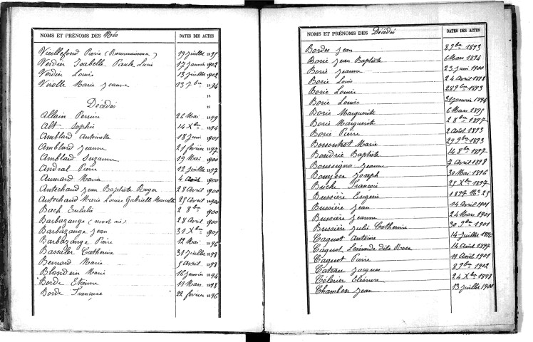 Tables décennales des décès (1893-1902)