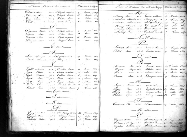 Tables décennales des mariages (1833-1842)