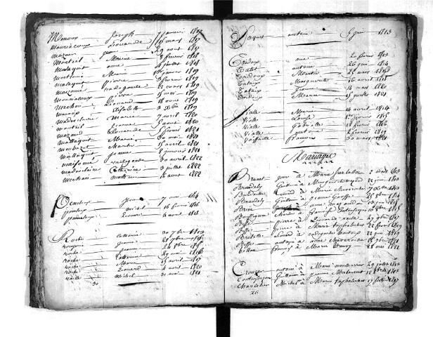 Tables décennales des mariages (1813-1822)
