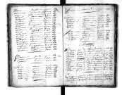 Tables décennales des mariages (1813-1822)