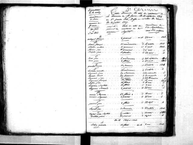 Tables décennales des naissances (1803-1812)