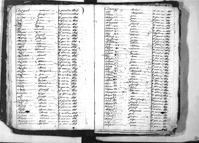 Tables décennales des naissances, mariages, décès (lettre C) (1803-1812)