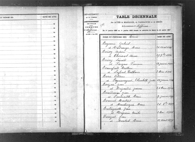 Tables décennales des mariages (1893-1902)