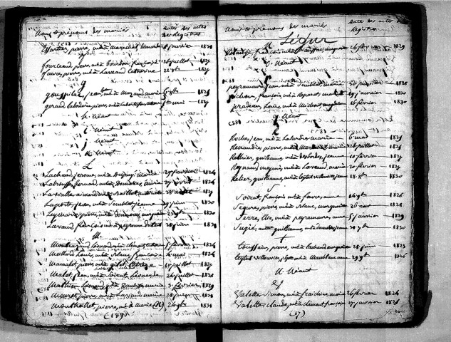 Tables décennales des mariages (1823-1832)
