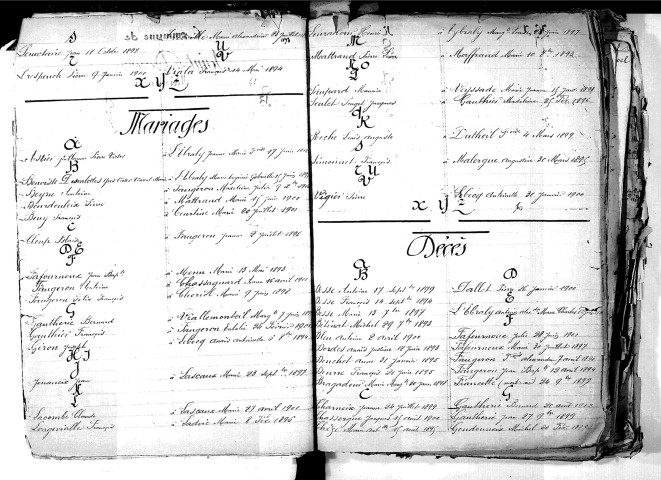 Tables décennales des mariages (1893-1902)