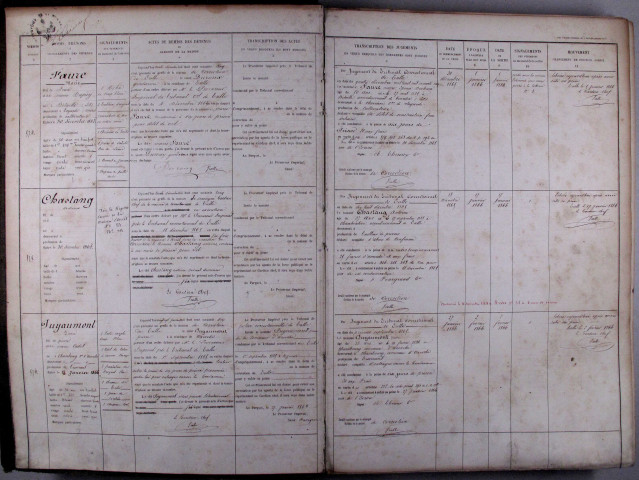 30 décembre 1865 - 11 février 1871