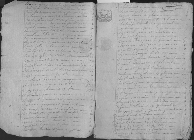 Tables décennales des naissances (1792-1802)