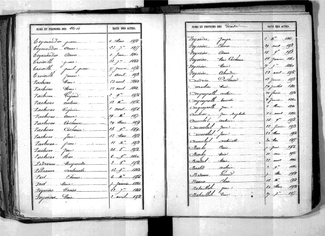 Tables décennales des décès (1853-1862)