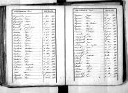 Tables décennales des décès (1853-1862)