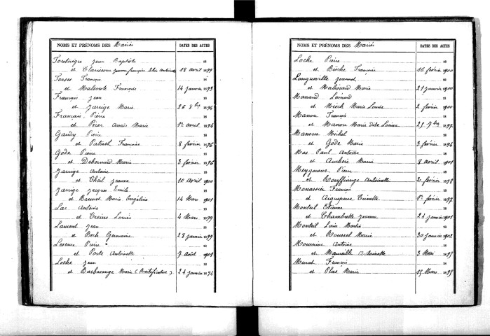 Tables décennales des mariages (1893-1902)