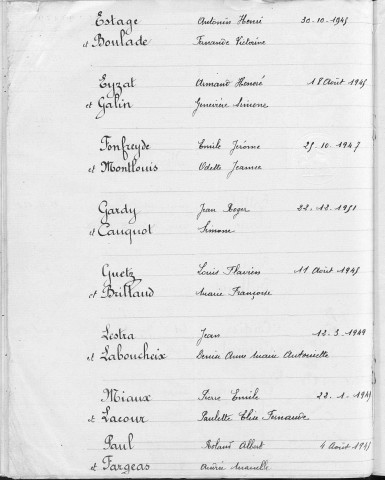 Tables décennales des mariages (1943-1952)