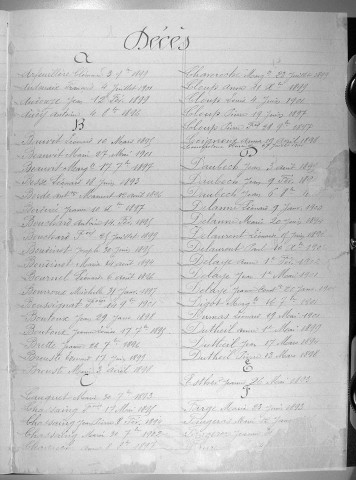 Tables décennales des décès (1893-1902)