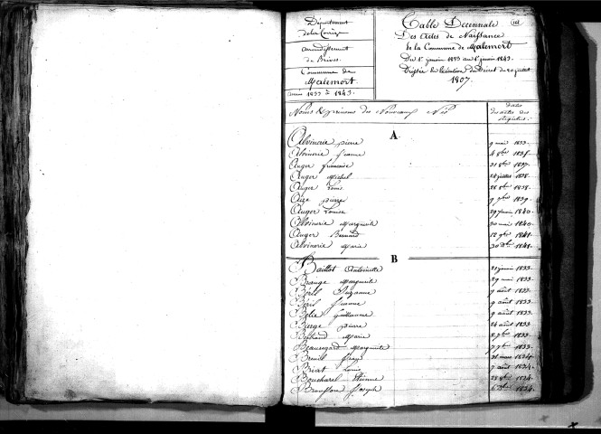 Tables décennales des naissances (1833-1842)