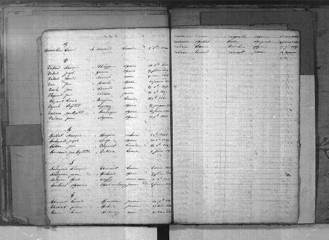 Tables décennales des mariages (1843-1852)