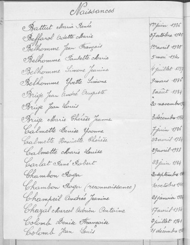 Tables décennales des naissances (1933-1942)