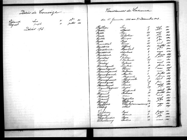 Tables décennales des naissances (1893-1902)
