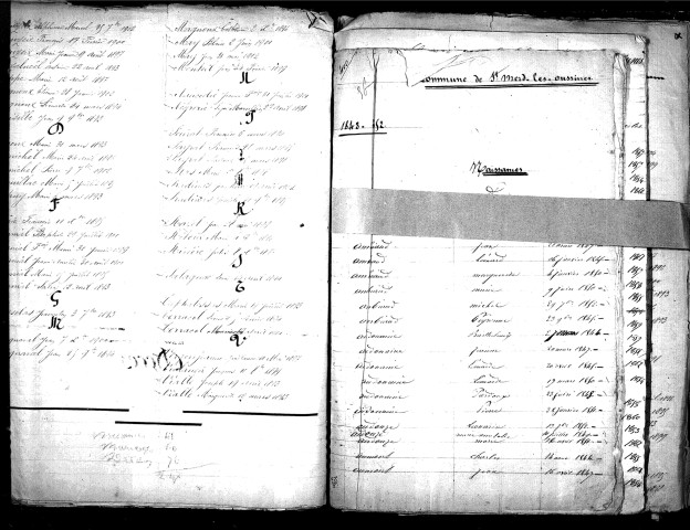 Tables décennales des naissances (1893-1902)