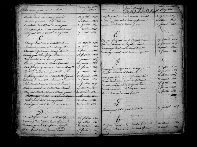 Tables décennales des mariages (1813-1822)