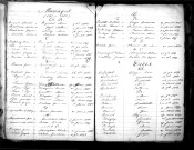 Tables décennales des décès (1853-1862)