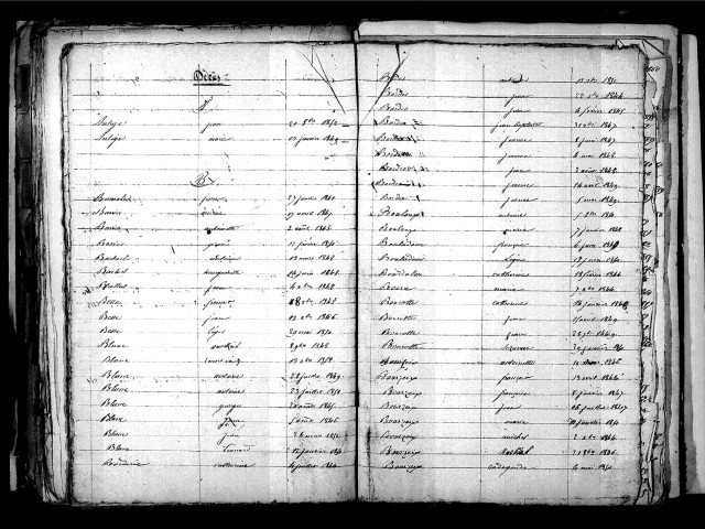 Tables décennales des décès (1843-1852)