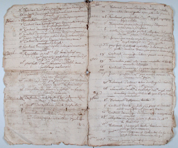 Répertoire chronologique : 1755-1763