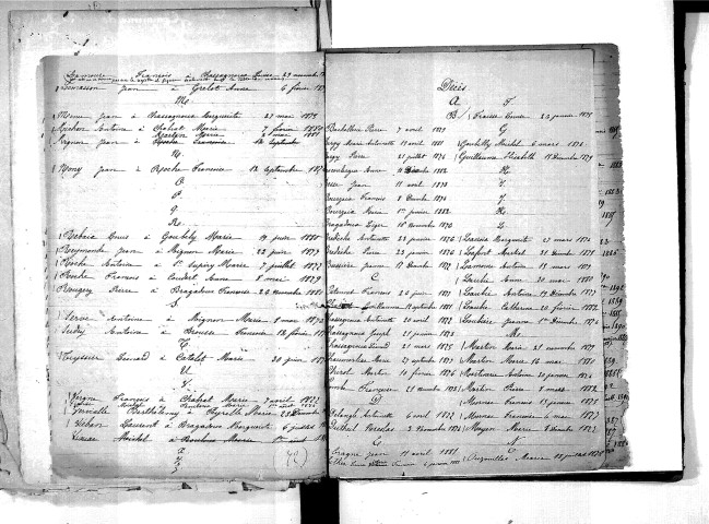 Tables décennales des mariages (1873-1882)