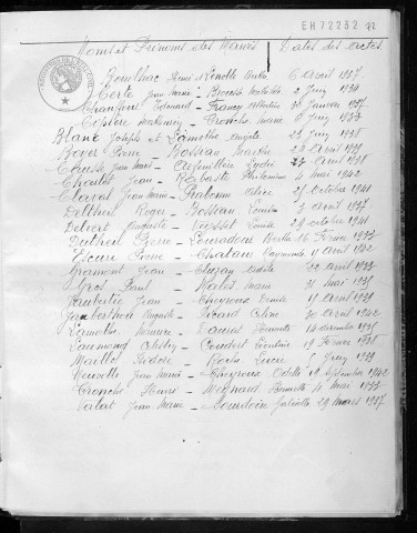 Tables décennales des mariages (1933-1942)