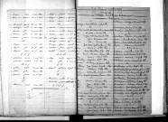 Tables décennales des naissances (1883-1892)