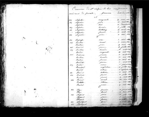 Tables décennales des naissances (1833-1842)