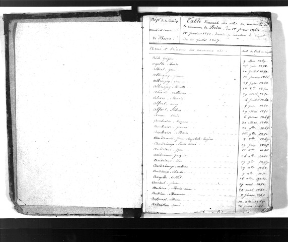 Tables décennales des naissances (1843-1852)