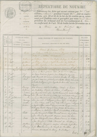 Répertoire chronologique : 1 janvier 1872-28 décembre 1879