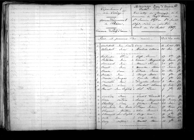 Tables décennales des mariages (1853-1862)