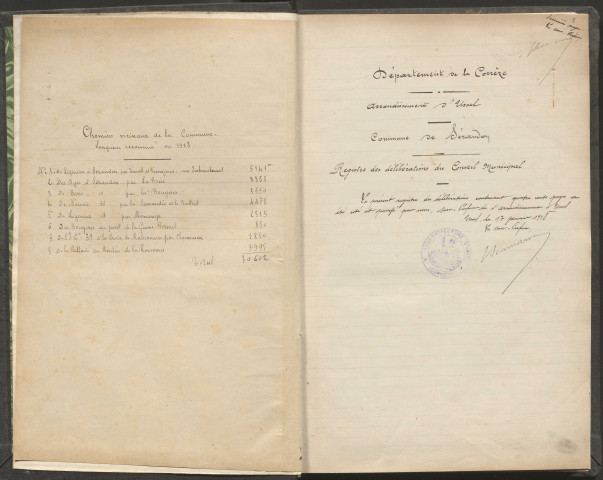 Délibérations du conseil municipal. 25 février 1919-1er août 1954
