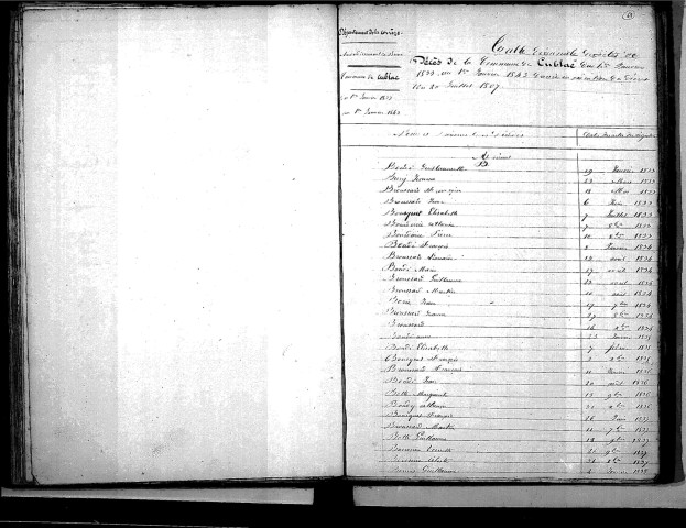 Tables décennales des décès (1833-1842)