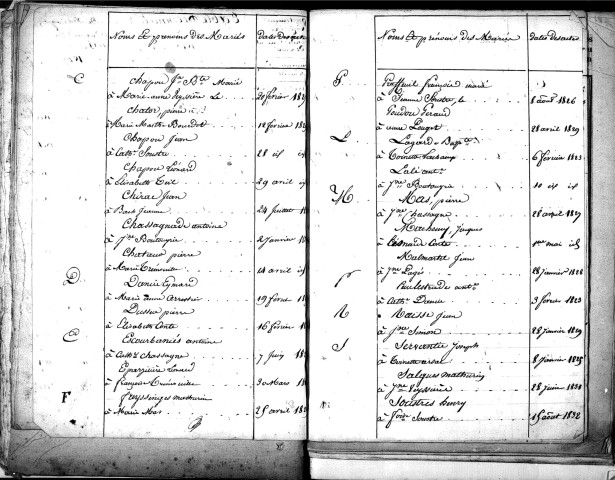 Tables décennales des mariages (1823-1832)