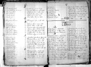 Tables décennales des décès (1893-1902)