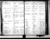 Tables décennales des décès (1853-1862)