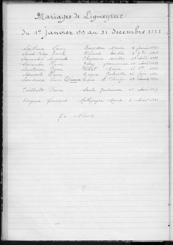 Tables décennales des mariages (1913-1922)
