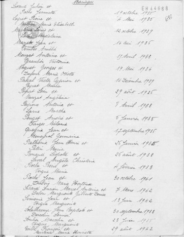 Tables décennales des mariages (1933-1942)