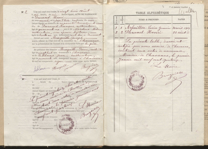 Naissances, mariages, décès (1913-1922).