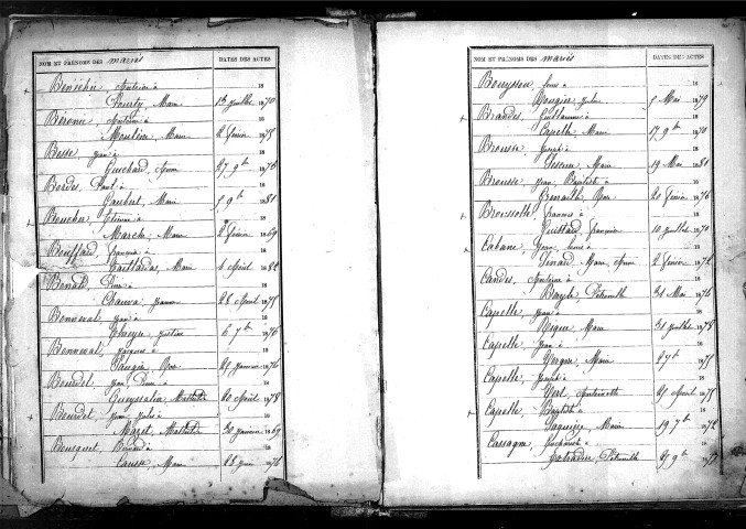 Tables décennales des mariages (1873-1882)