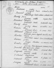Tables décennales des mariages (1943-1952)